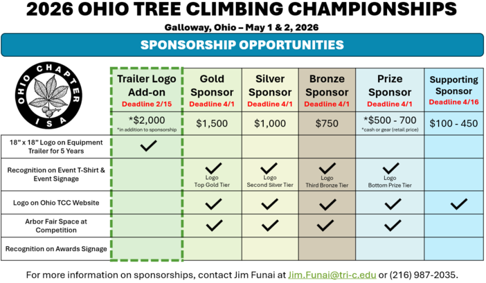 2026 Sponsorship OH TCC